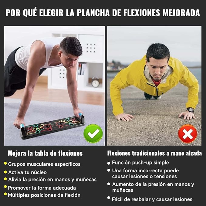 Transforma Tu Cuerpo En Cualquier Lugar Con Flexicore®️ | Empieza Tu Cambio HOY MISMO💪